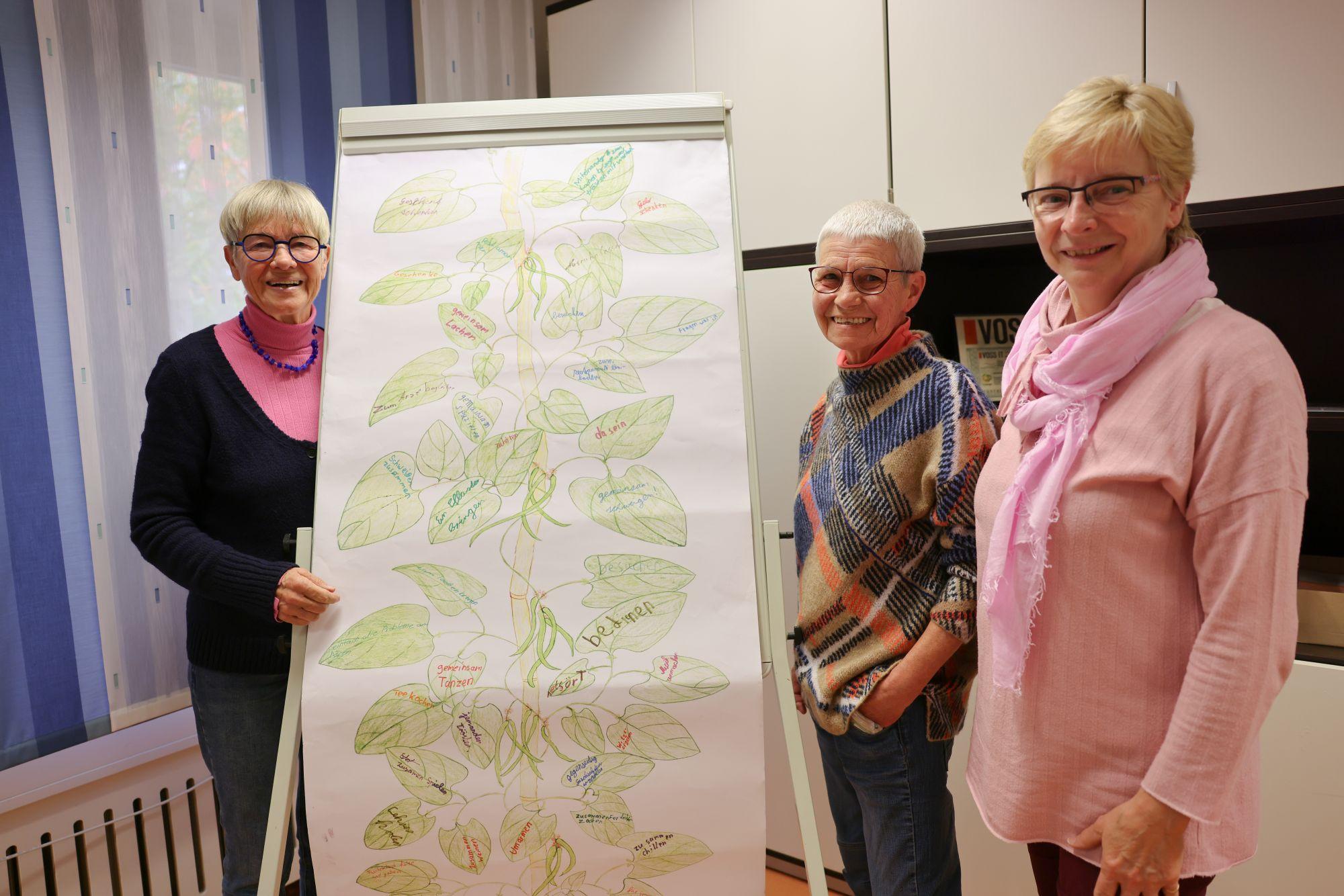 Gerda Graf (von links), Hilke Miebach und Theresa Reichert stellen das Konzept vor.